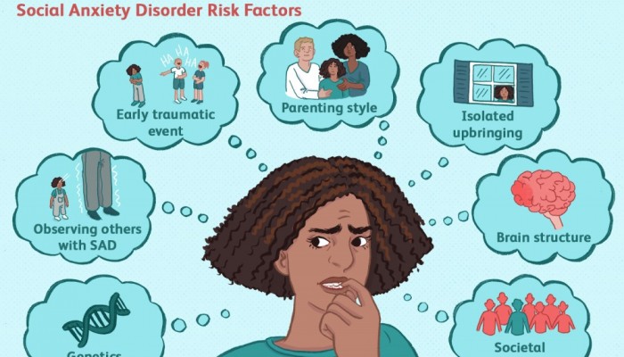 mental-health-beware-of-anxiety-disorders-during-new-covid-19-partial-lockdown-period