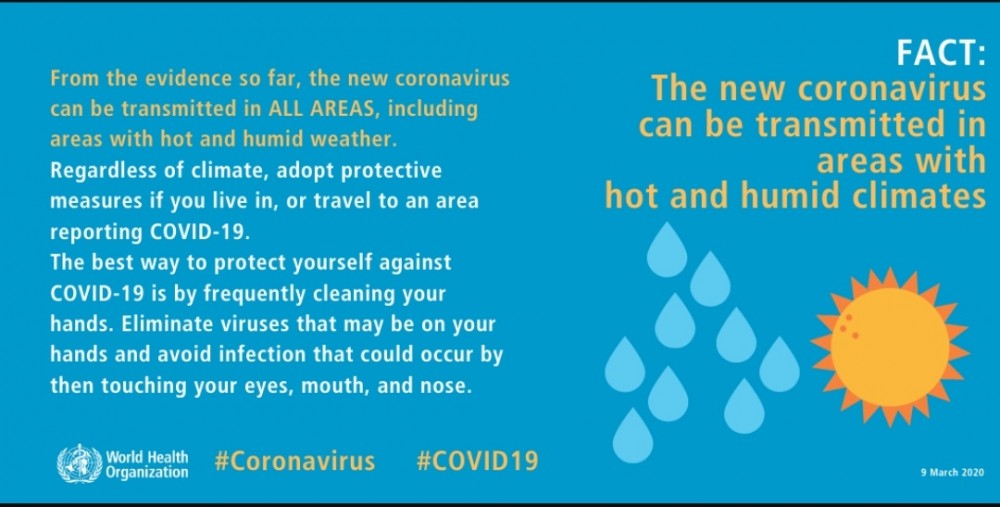 who-myth-busters-covid-19-virus-can-be-transmitted-in-areas-with-hot-and-humid-climates